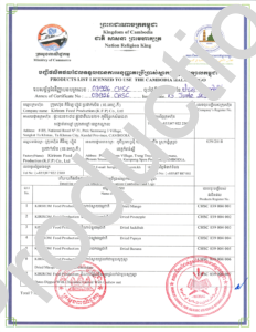 Halal-Certificates